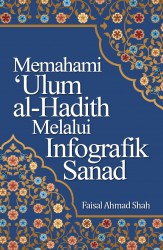 Memahami ‘Ulum al-Hadith Melalui Infografik Sanad